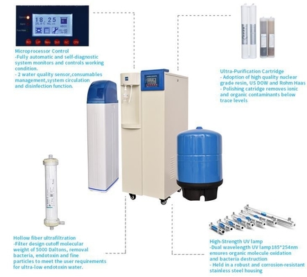 Macchine per il sistema di acqua ultrapurificata 10L/H 20L/H 40L/H 60L/H